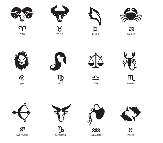 Is Zodiac Signs Haram or Halal In Islam? - Simple Luxe Living